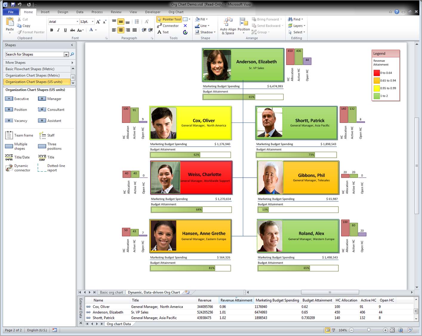 ms office visio for mac